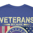 Veterans: American Heroes - Military Design T-Shirt for Patriotism and Appreciation