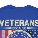 Veterans: American Heroes - Military Design T-Shirt for Patriotism and Appreciation