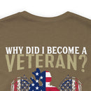 Serving with Courage: Military Design T-Shirt - 'Why Did I Become a Veteran? Because Football, Baseball, and Basketball Only Require One Ball!